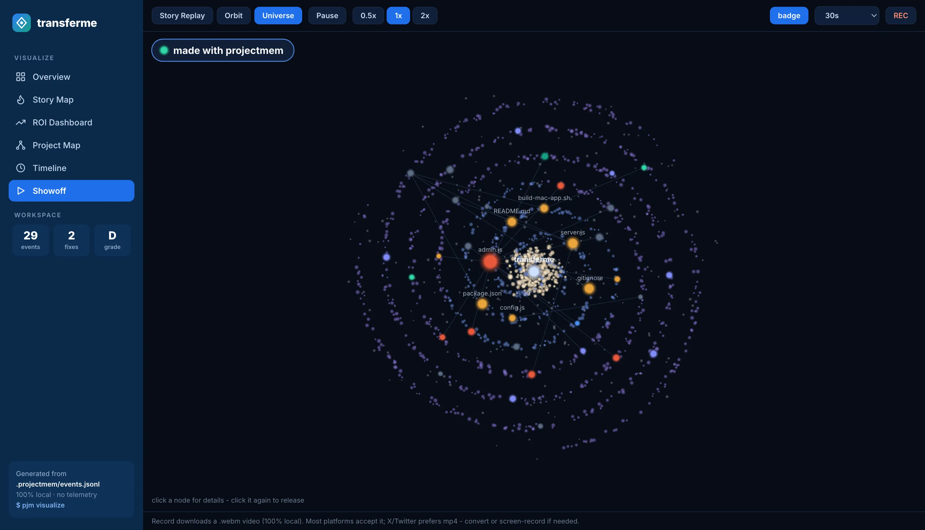 projectmem Showoff Universe view rendering a project as a rotating galaxy where each bright star is a real logged event