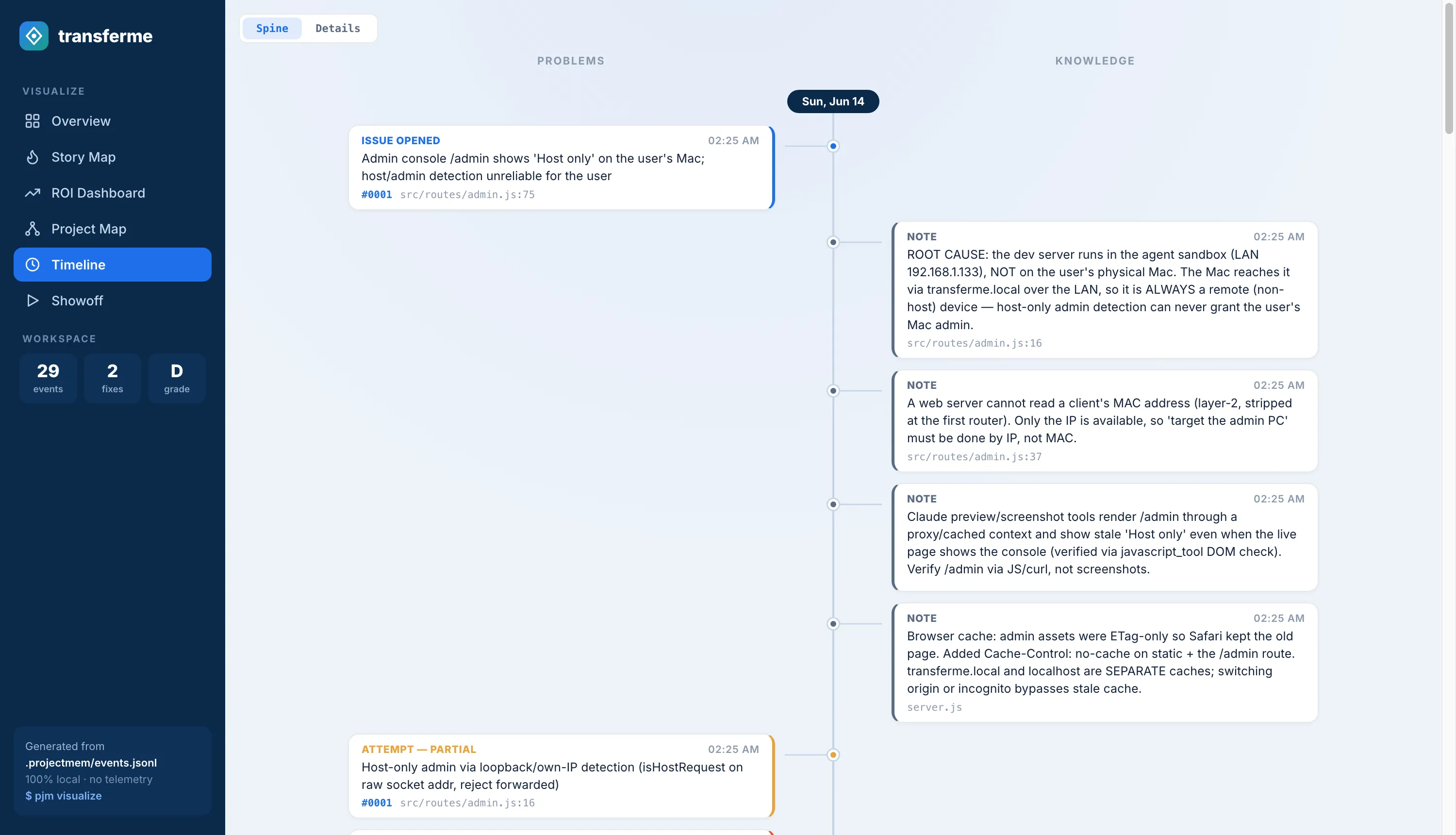 projectmem Time Spine timeline with problems branching left and knowledge branching right along a central time axis